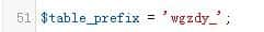 WordPress 数据库表前缀修改插图1